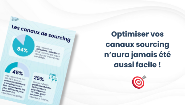 Infographie canaux sourcing